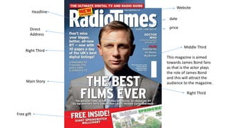Headline
date
price
Main Story
Right Third
Middle Third
Right Third
Website
Free gift
Direct
Address
This magazine is aimed
towards James Bond fans
as that is the actor plays
the role of James Bond
and this will attract the
audience to the magazine.
 
