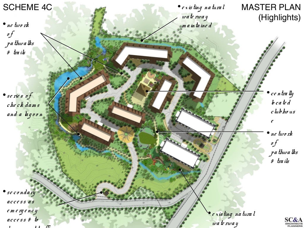 Feasibility study commercial building philippines picture