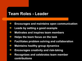 Team Roles - Leader
Encourages and maintains open communication
Leads by setting a good example
Motivates and inspires team members
Helps the team focus on the task
Facilitates problem solving and collaboration
Maintains healthy group dynamics
Encourages creativity and risk-taking
Recognizes and celebrates team member
contributions
 