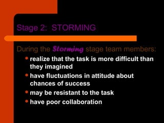 Stage 2: STORMINGStage 2: STORMING
During the Storming stage team members:
realize that the task is more difficult than
they imagined
have fluctuations in attitude about
chances of success
may be resistant to the task
have poor collaboration
 