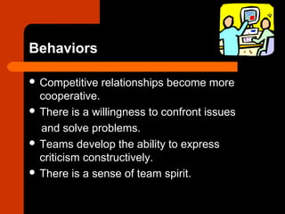 Behaviors
 Competitive relationships become more
cooperative.
 There is a willingness to confront issues
and solve problems.
 Teams develop the ability to express
criticism constructively.
 There is a sense of team spirit.
 