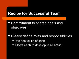 Recipe for Successful Team
Commitment to shared goals and
objectives
Clearly define roles and responsibilities
 Use best skills of each
 Allows each to develop in all areas
 