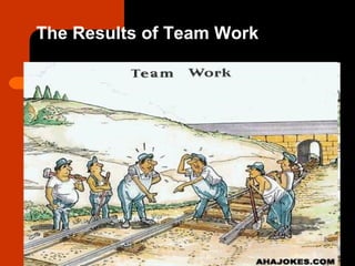 The Results of Team Work
 