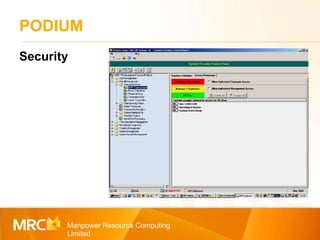 PODIUM Manpower Resource Computing Limited Security 