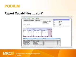 PODIUM Manpower Resource Computing Limited Report Capabilities … cont’ 
