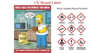 Comprehensive Guide to Good Laboratory Practices: Safety and Quality ...