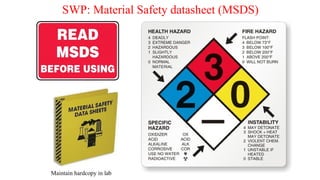 Msds Smartlab Comprehensive Guide to Good Laboratory Practices: Safety and Quality ...