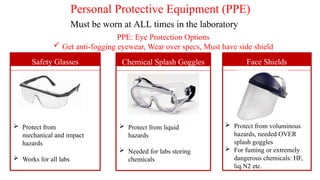 Comprehensive Guide to Good Laboratory Practices: Safety and Quality ...