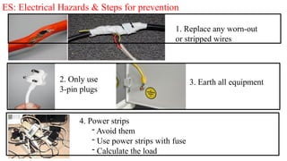 Comprehensive Guide to Good Laboratory Practices: Safety and Quality ...