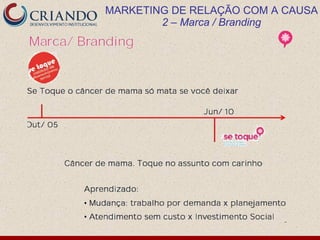 MARKETING DE RELAÇÃO COM A CAUSA
        2 – Marca / Branding
 