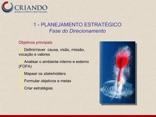 1 - PLANEJAMENTO ESTRATÉGICO
               Fase do Direcionamento

Objetivos principais
 Definir/rever causa, visão, missão,
vocação e valores
 Analisar o ambiente interno e externo
(FOFA)
 Mapear os stakeholders
 Formular objetivos e metas
 Criar estratégias
 