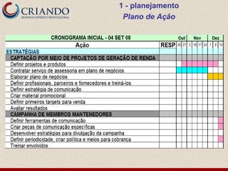 1 - planejamento
 Plano de Ação
 