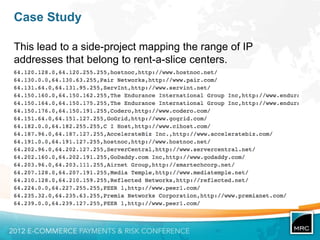 Case Study

This lead to a side-project mapping the range of IP
addresses that belong to rent-a-slice centers.
 