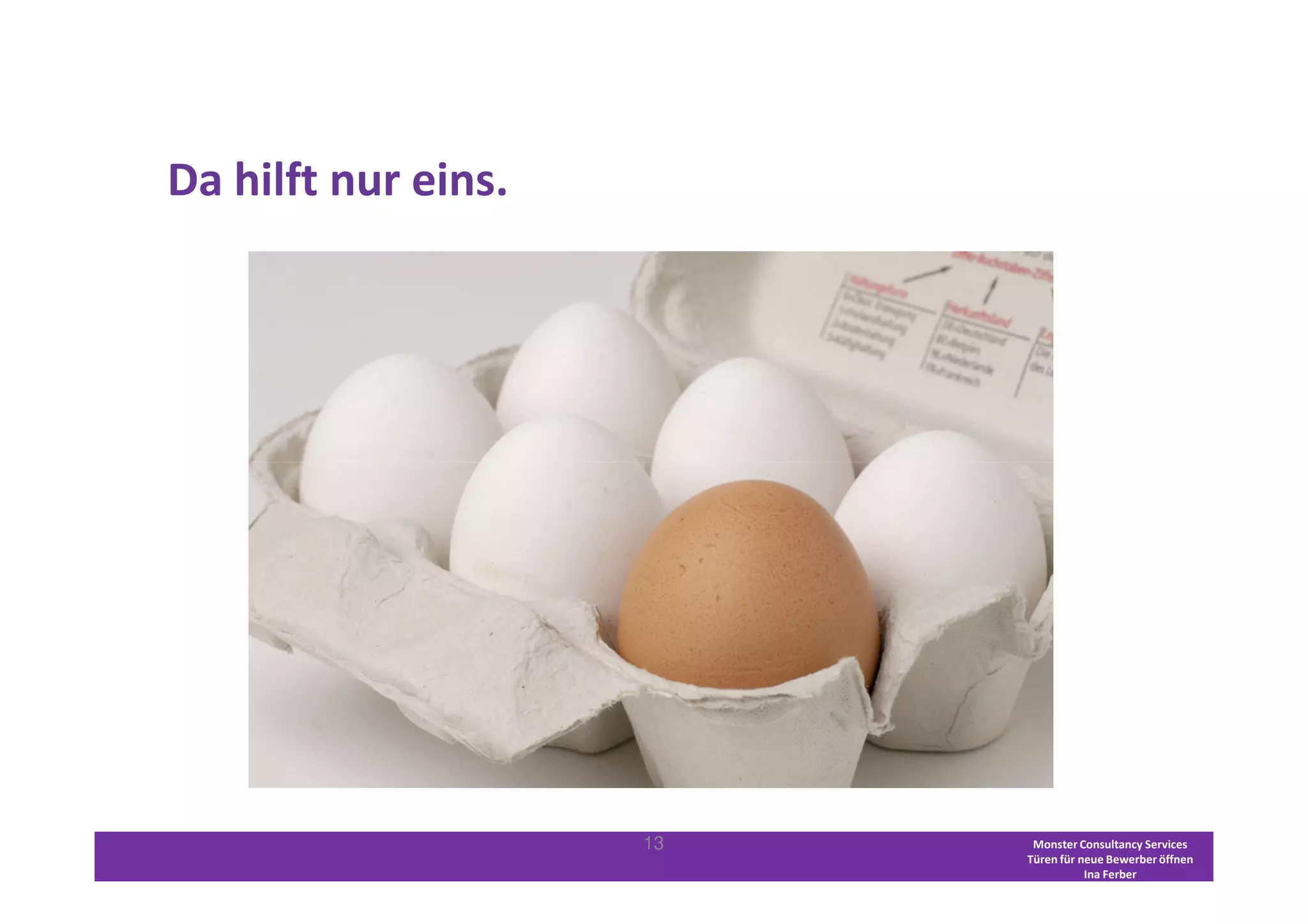 Da hilft nur eins.




                     13    Monster Consultancy Services
                          Türen für neue Bewerber öffnen
                                     Ina Ferber
 