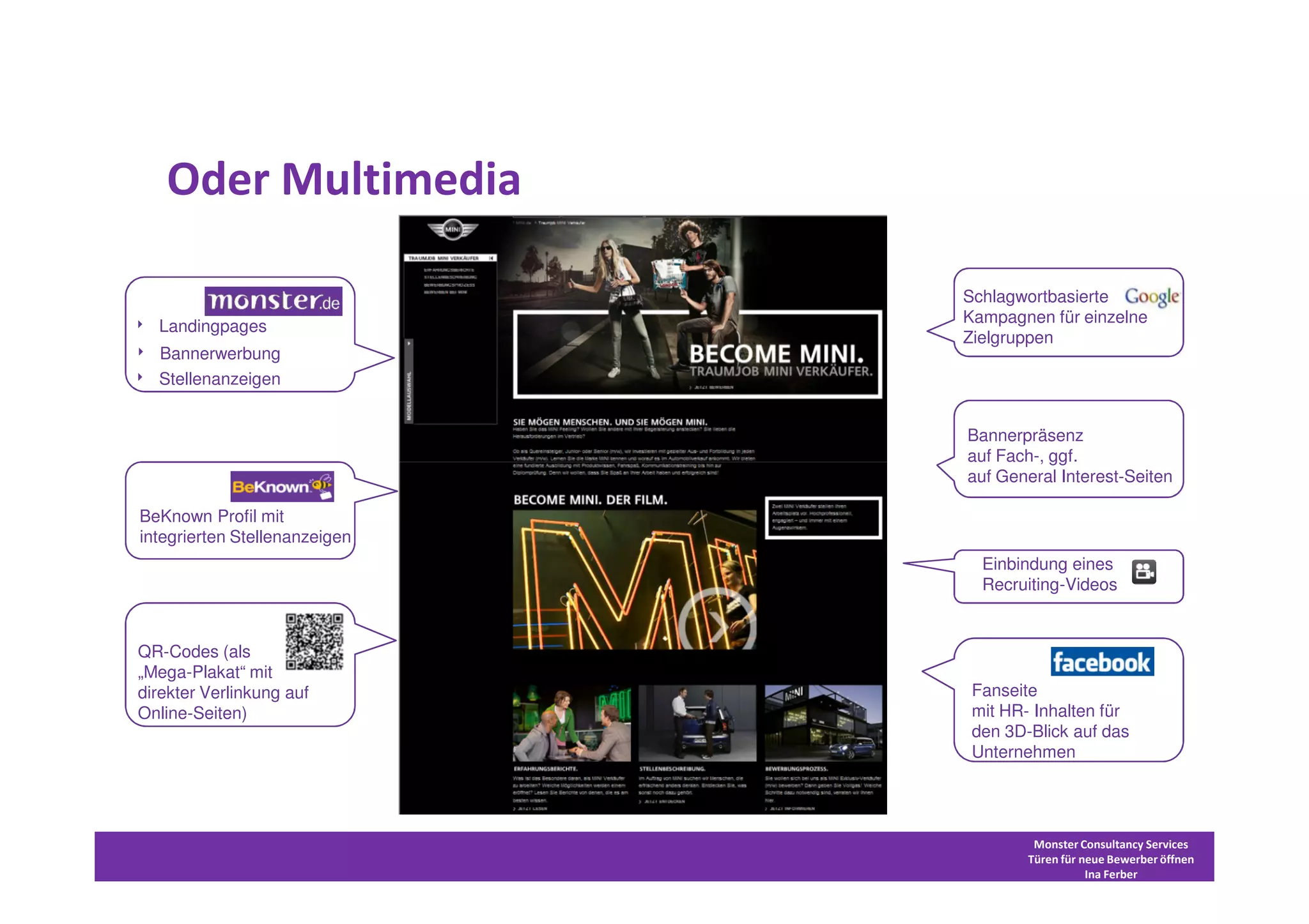 Oder Multimedia

                               Schlagwortbasierte
                               Kampagnen für einzelne
‣   Landingpages
                               Zielgruppen
‣   Bannerwerbung
‣   Stellenanzeigen


                               Bannerpräsenz
                               auf Fach-, ggf.
                               auf General Interest-Seiten

BeKnown Profil mit
integrierten Stellenanzeigen
                                 Einbindung eines
                                 Recruiting-Videos


QR-Codes (als
„Mega-Plakat“ mit
direkter Verlinkung auf         Fanseite
Online-Seiten)                  mit HR- Inhalten für
                                den 3D-Blick auf das
                                Unternehmen




                                        Monster Consultancy Services
                                       Türen für neue Bewerber öffnen
                                                  Ina Ferber
 