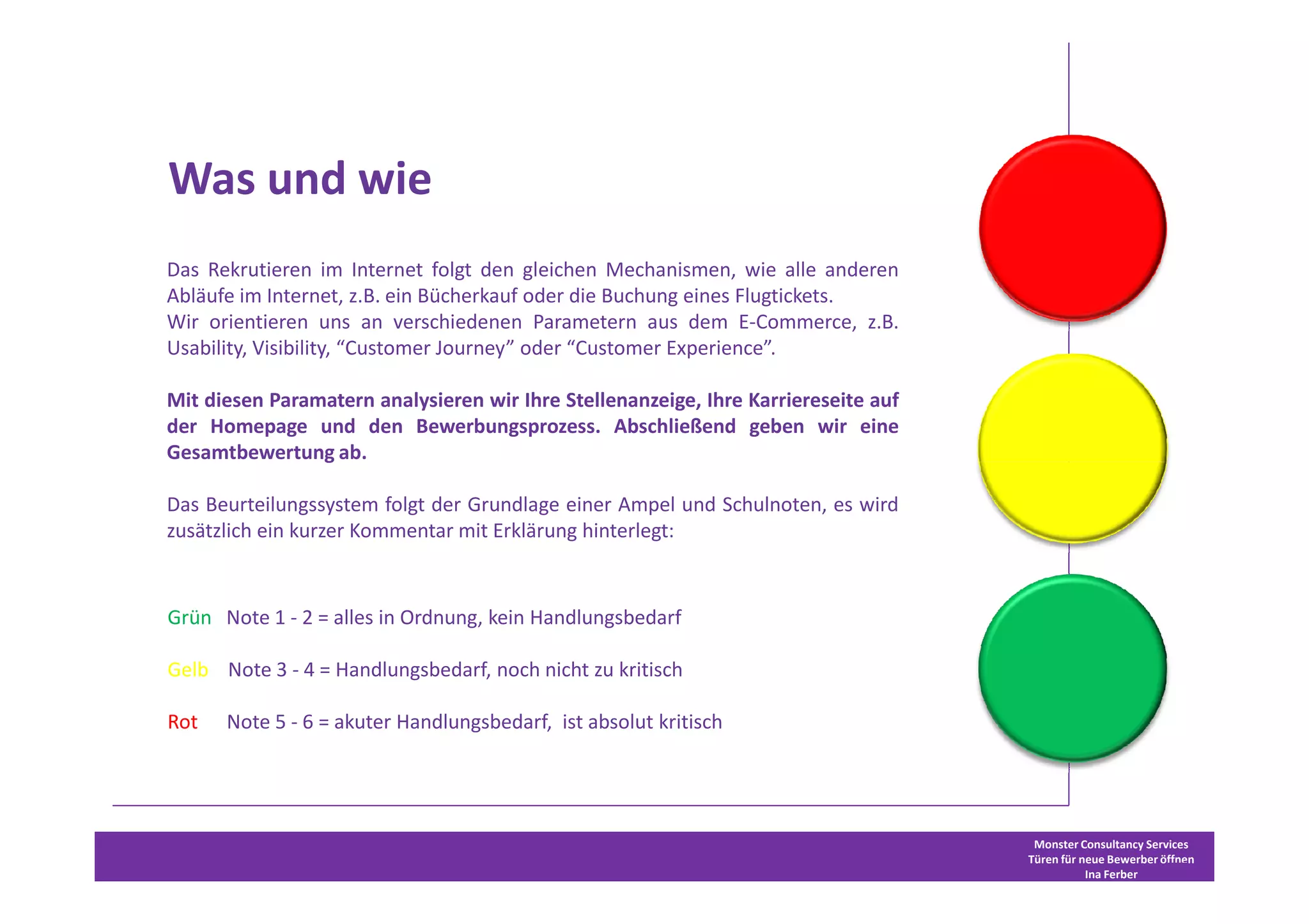 Was und wie
Das Rekrutieren im Internet folgt den gleichen Mechanismen, wie alle anderen
Abläufe im Internet, z.B. ein Bücherkauf oder die Buchung eines Flugtickets.
Wir orientieren uns an verschiedenen Parametern aus dem E-Commerce, z.B.
Usability, Visibility, “Customer Journey” oder “Customer Experience”.

Mit diesen Paramatern analysieren wir Ihre Stellenanzeige, Ihre Karriereseite auf
der Homepage und den Bewerbungsprozess. Abschließend geben wir eine
Gesamtbewertung ab.

Das Beurteilungssystem folgt der Grundlage einer Ampel und Schulnoten, es wird
zusätzlich ein kurzer Kommentar mit Erklärung hinterlegt:


Grün Note 1 - 2 = alles in Ordnung, kein Handlungsbedarf

Gelb Note 3 - 4 = Handlungsbedarf, noch nicht zu kritisch

Rot   Note 5 - 6 = akuter Handlungsbedarf, ist absolut kritisch




                                                                                     Monster Consultancy Services
                                                                                    Türen für neue Bewerber öffnen
                                                                                               Ina Ferber
 