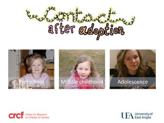 Pre-school Middle childhood Adolescence
 