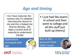 Age and timing
• As I have matured, the
reasons why I’m adopted
have become clearer to
me and this is helped me
find my identity… [It]
takes a certain level of
maturity to understand
(Jacob)
Exploration
increased with
age
• I just had like exams
in school and then
went to college and
all this stuff just
built up (Henry)
But so did
pressure from
other issues
 