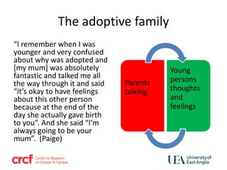 The adoptive family
“I remember when I was
younger and very confused
about why was adopted and
[my mum] was absolutely
fantastic and talked me all
the way through it and said
“it’s okay to have feelings
about this other person
because at the end of the
day she actually gave birth
to you”. And she said “I’m
always going to be your
mum”. (Paige)
Parents
talking
Young
persons
thoughts
and
feelings
 