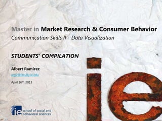 Master in Market Research & Consumer Behavior
Communication Skills II - Data Visualization


STUDENTS’ COMPILATION

Albert Ramirez
arg2@faculty.ie.edu

April 16th, 2013




        school of social and
        behavioral sciences
 