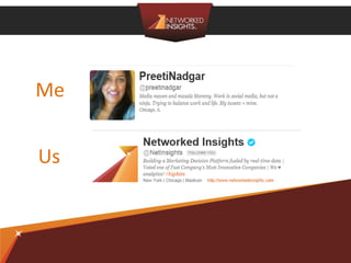 Me


Us



     Privileged & Confidential | ©2012 Networked Insights
 
