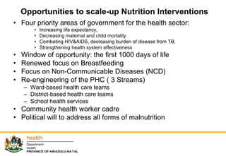 info4africa/MRC KZN Community Forum | 25 March 2014 | The Department of Health’s Approach to Nutrition Matters.