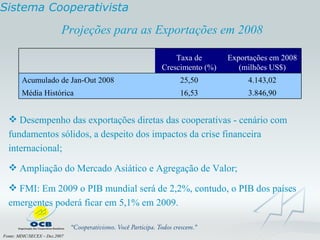Projeções para as Exportações em 2008 Sistema Cooperativista Fonte: MDIC/SECEX – Dez.2007 Desempenho das exportações diretas das cooperativas - cenário com fundamentos sólidos, a despeito dos impactos da crise financeira internacional; Ampliação do Mercado Asiático e Agregação de Valor;  FMI: Em 2009 o PIB mundial será de 2,2%, contudo, o PIB dos países emergentes poderá ficar em 5,1% em 2009. 3.846,90 16,53 Média Histórica  4.143,02 25,50 Acumulado de Jan-Out 2008 Exportações em 2008 (milhões US$) Taxa de Crescimento (%) 