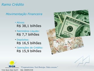 Ativos:     R$ 38,1 bilhões Patrimônio Líquido:   R$ 7,7 bilhões Depósitos:   R$ 16,5 bilhões Operações de Crédito:   R$ 15,9 bilhões   Ramo Crédito Movimentação Financeira Fonte: Bacen; Base: Dez/07;  Elab.: GEMERC/OCB 