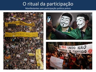 O ritual da participação
Manifestantes sem participação política prévia
 