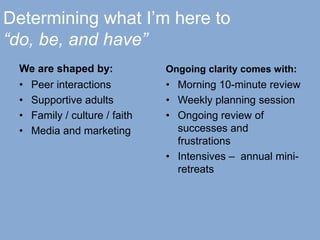 Determining what I’m here to
“do, be, and have”
We are shaped by:
• Peer interactions
• Supportive adults
• Family / culture / faith
• Media and marketing
Ongoing clarity comes with:
• Morning 10-minute review
• Weekly planning session
• Ongoing review of
successes and
frustrations
• Intensives – annual mini-
retreats
 