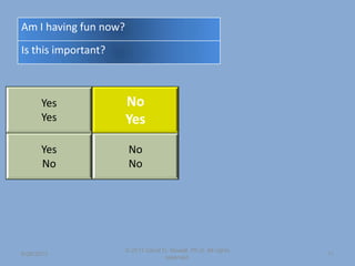 Yes
Yes
No
Yes
Yes
No
No
No
6/26/2013
© 2011 David D. Nowell, Ph.D. All rights
reserved.
71
Am I having fun now?
Is this important?
 