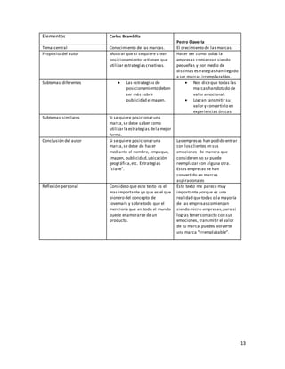13
Elementos Carlos Brambilia
Pedro Claveria
Tema central Conocimiento de las marcas. El crecimiento de las marcas.
Propósito del autor Mostrar que si sequiere crear
posicionamiento setienen que
utilizar estrategiascreativas.
Hacer ver como todas la
empresas comienzan siendo
pequeñas y por medio de
distintas estrategiashan llegado
a ser marcas irremplazables.
Subtemas diferentes  Las estrategias de
posicionamiento deben
ser más sobre
publicidad eimagen.
 Nos diceque todas las
marcas han dotado de
valor emocional.
 Logran tansmitir su
valor y convertirlo en
experiencias únicas.
Subtemas similares Si se quiere posicionaruna
marca,se debe saber como
utilizar laestrategias dela mejor
forma.
Conclusión del autor Si se quiere posicionaruna
marca,se debe de hacer
mediante el nombre, empaque,
imagen, publicidad,ubicación
geográfica,etc. Estrategias
“clave”.
Las empresas han podido entrar
con los clientes en sus
emociones de manera que
consideren no se puede
reemplazar con alguna otra.
Estas empresas se han
convertido en marcas
aspiracionales
Reflexión personal Considero que este texto es el
mas importante ya que es el que
pionero del concepto de
lovemark y sobretodo que el
menciona que en todo el mundo
puede enamorarse de un
producto.
Este texto me parece muy
importante porque es una
realidad quetodas o la mayoría
de las empresas comienzan
siendo micro-empresas,pero si
logras tener contacto con sus
emociones, transmitir el valor
de tu marca,puedes volverte
una marca “irremplazable”.
 