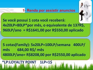 *LP:LOYALTY POINT  1LP=1$  1- Renda por assistir anuncios Se você possui 1 cota você receberá: 4x20LP=80LP*por mês, o equivalente de 137R$,  960LP/ano  = R$1641,00 por R$550,00 aplicado 5 cotas(Family): 5x20LP=100LP/semana  400LP/mês  684,00 R$/ mês  4800LP/ano= R$8208,00 por R$2550,00 aplicado  