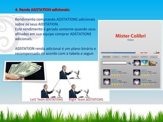 4. Renda ADSTATION adicionais: Rendimento comprando ADSTATIONS adicionais sobre os seus ADSTATION. Este rendimento é gerado somente quando seus afiliados em sua equipe comprar ADSTATIONS adicionais. ADSTATION renda adicional é um plano binário e recompensado de acordo com a tabela a seguir. 