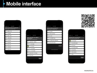 Mobile interface
 