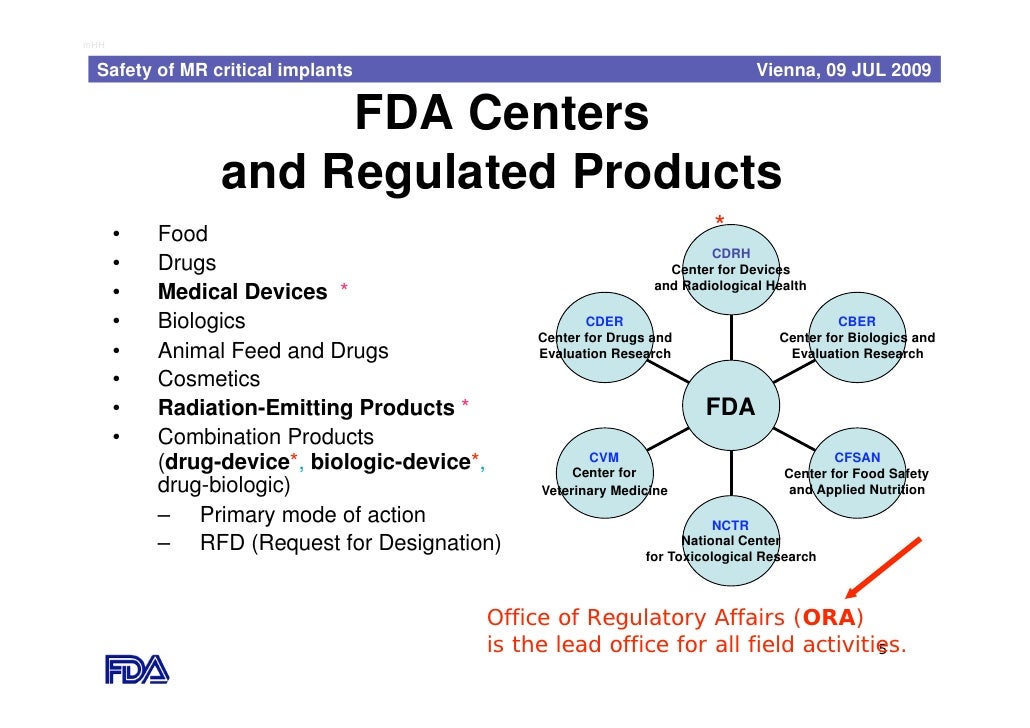 Safety of MRI Critical Medical Devices