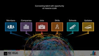 How LinkedIn leverages data to build scalable payments strategy | PDF