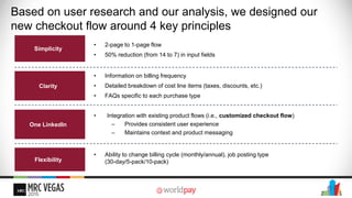 How LinkedIn leverages data to build scalable payments strategy | PDF