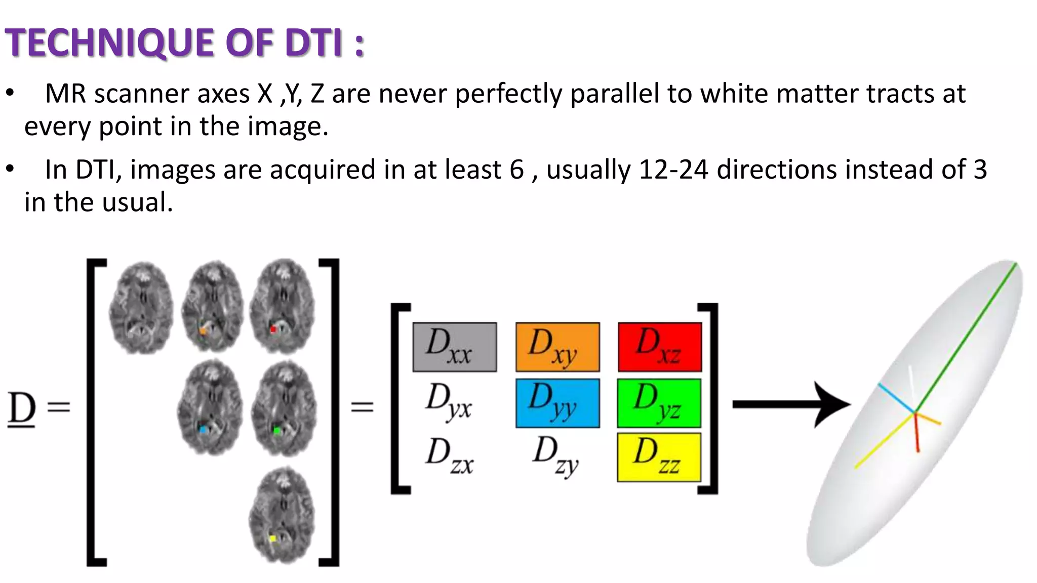 TECHNIQUE OF DTI :
• MR scanner axes X ,Y, Z are never perfectly parallel to white matter tracts at
every point in the image.
• In DTI, images are acquired in at least 6 , usually 12-24 directions instead of 3
in the usual.
 