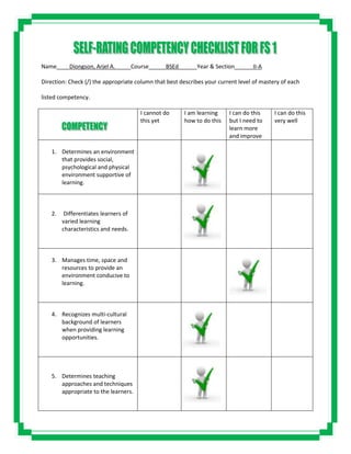 Name Diongson, Arjel A. Course BSEd Year & Section II-A
Direction: Check (/) the appropriate column that best describes your current level of mastery of each
listed competency.
I cannot do
this yet
I am learning
how to do this
I can do this
but I need to
learn more
and improve
I can do this
very well
1. Determines an environment
that provides social,
psychological and physical
environment supportive of
learning.
2. Differentiates learners of
varied learning
characteristics and needs.
3. Manages time, space and
resources to provide an
environment conducive to
learning.
4. Recognizes multi-cultural
background of learners
when providing learning
opportunities.
5. Determines teaching
approaches and techniques
appropriate to the learners.
 