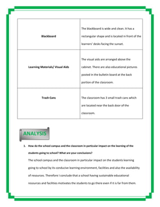 Blackboard
The blackboard is wide and clean. It has a
rectangular shape and is located in front of the
learners’ desks facing the sunset.
Learning Materials/ Visual Aids
The visual aids are arranged above the
cabinet. There are also educational pictures
posted in the bulletin board at the back
portion of the classroom.
Trash Cans The classroom has 3 small trash cans which
are located near the back door of the
classroom.
1. How do the school campus and the classroom in particular impact on the learning of the
students going to school? What are your conclusions?
The school campus and the classroom in particular impact on the students learning
going to school by its conducive learning environment, facilities and also the availability
of resources. Therefore I conclude that a school having sustainable educational
resources and facilities motivates the students to go there even if it is far from them.
ANALYSIS
 