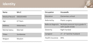 Identity
Nama Mrs E
Medical Record 0002054405
Age 67 Years
Address Kebonwaru
Marital status Married
Tribes Sundanese
Religion Moslem
Occupation Housewife
Education Elementary school
Referred by Plastic surgery
Referral diagnosis Multiple pressure injury grade IV
with squele stroke
Dexterity Right handed
Caregiver 1st , 3 rd and her husband
Health insurance BPJS
 
