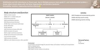 Mobilization and ADL disturbance ec Chronic pain due to Multiple pressure injury grade IV and muskuloscelatal problem +
Stroke infark chronic phase with risk factor Hypertention, and Geriatric Syndrome
(Immobility, Isolation, Impecunity,inanition,infection)
Body structure and function
B280 sensation of pain
B2802 pain in multiple body part
B730 Sensory function
B260 proprioceptive function
B420 Blood pressure functions
B7306 Power of all muscle of the body
B1301 Motivation
B1302 Appetite
S810 Structures of areas of the skin
B5350 sensation of nausea
B530 weight maintanace functions
B7356 tone of all muscle of the body
S110 structure of brain
S540 structure of intestine
S898 skin and related structure, other specified
Activities
d429 Changing and maintaining body position
D5500 indicating need for eating
D5600 indicationg need for drinking
Environment
E 120 Products and technology for personal indoor and outdoor mobility and transportation
e310 Immediate family
e355 Health professionals
e580 Health services, systems and policies
Personal factors
67 yo
Housewifw
 