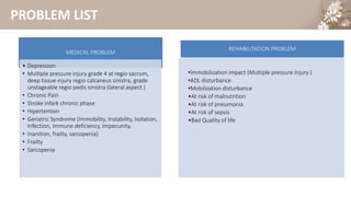 PROBLEM LIST
MEDICAL PROBLEM
• Depression
• Multiple pressure injury grade 4 at regio sacrum,
deep tissue injury regio calcaneus sinistra, grade
unstageable regio pedis sinistra (lateral aspect )
• Chronic Pain
• Stroke infark chronic phase
• Hipertention
• Geriatric Syndrome (Immobility, Instability, Isolation,
Infection, Immune deficiency, Impecunity,
• Inanition, frailty, sarcopenia)
• Frailty
• Sarcopenia
REHABILITATION PROBLEM
•Immobilization impact (Multiple pressure injury )
•ADL disturbance
•Mobilization disturbance
•At risk of malnutrition
•At risk of pneumonia
•At risk of sepsis
•Bad Quality of life
 
