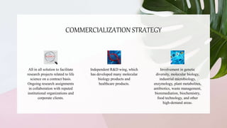 COMMERCIALIZATION STRATEGY
All in all solution to facilitate
research projects related to life
science on a contract basis.
Ongoing research assignments
in collaboration with reputed
institutional organizations and
corporate clients.
Independent R&D wing, which
has developed many molecular
biology products and
healthcare products.
Involvement in genetic
diversity, molecular biology,
industrial microbiology,
enzymology, plant metabolites,
antibiotics, waste management,
bioremediation, biochemistry,
food technology, and other
high-demand areas.
 