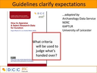 Guidelines clarify expectations
                           …adapted by
                           Archaeology Data Service
                           NERC
                           KAPTUR
                           University of Leicester


        What criteria
         will be used to
         judge what’s
         handed over?
 