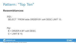 15© Copyright 2012 EMC Corporation. All rights reserved.
Pattern: “Top Ten”
Resemblances
SQL:
SELECT * FROM table ORDER BY col4 DESC LIMIT 10;
Pig:
B = ORDER A BY col4 DESC;
C = LIMIT B 10;
 
