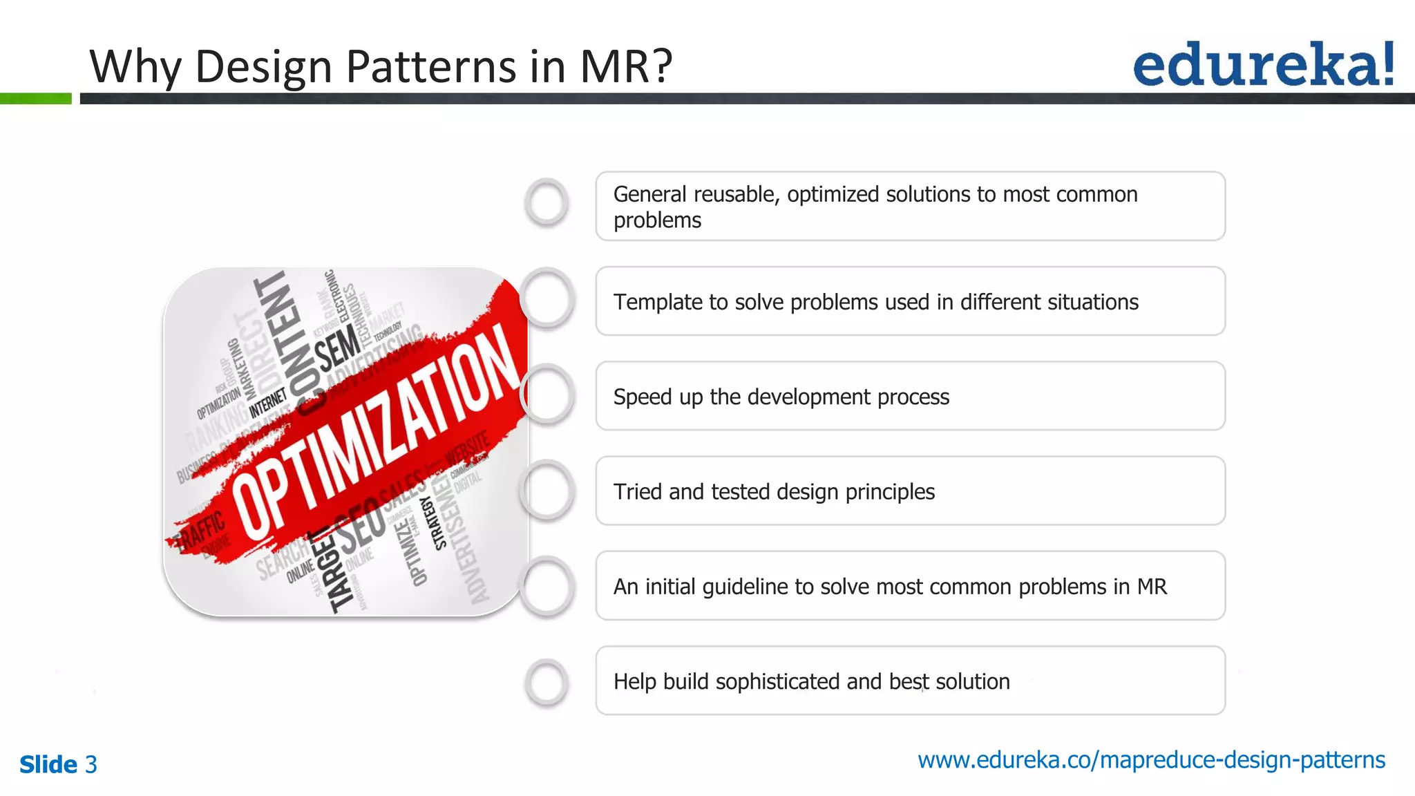 Slide 3 www.edureka.co/mapreduce-design-patternsSlide 3
Why Design Patterns in MR?
General reusable, optimized solutions to most common
problems
Template to solve problems used in different situations
Speed up the development process
Tried and tested design principles
An initial guideline to solve most common problems in MR
Help build sophisticated and best solution
 