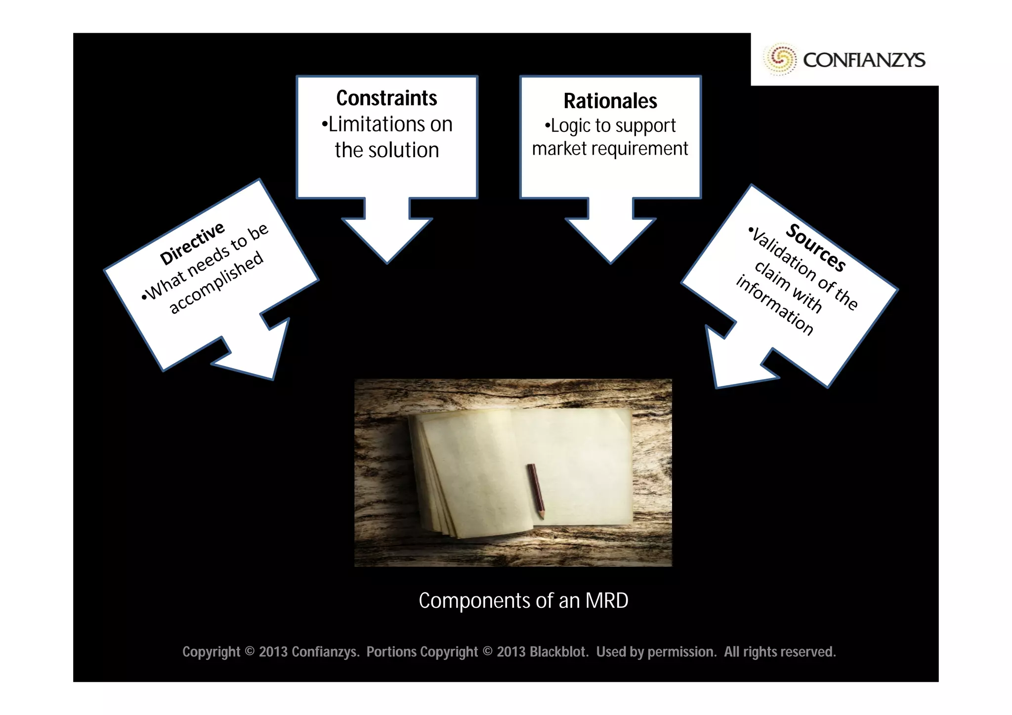 Constraints                          Rationales
                      •Limitations on                    •Logic to support
                        the solution                    market requirement




                                      Components of an MRD

Copyright © 2013 Confianzys. Portions Copyright © 2013 Blackblot. Used by permission. All rights reserved.
 