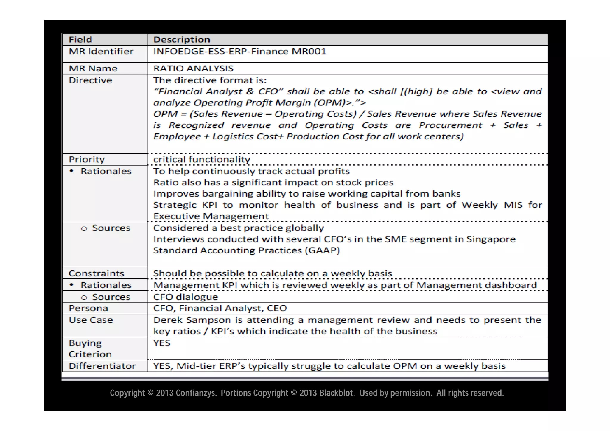 Copyright © 2013 Confianzys. Portions Copyright © 2013 Blackblot. Used by permission. All rights reserved.
 